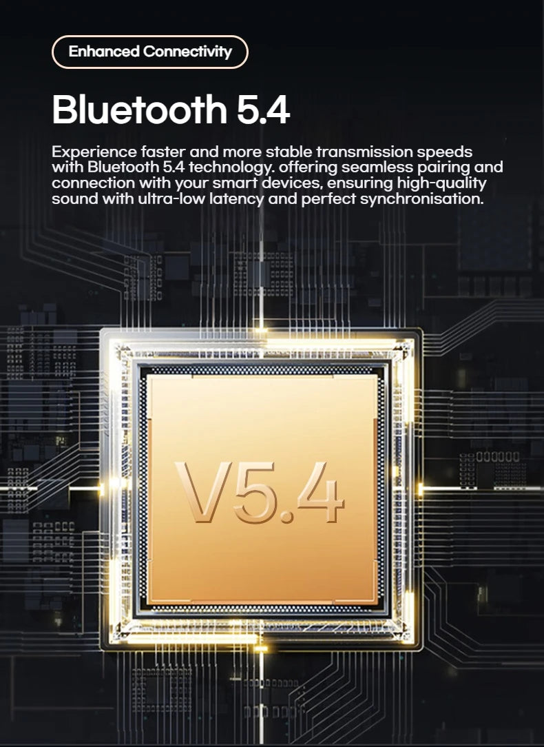 Sansui ANC TWS Earbuds - 52dB Noise Cancelling Bluetooth 5.4 6-Mic HD Calls