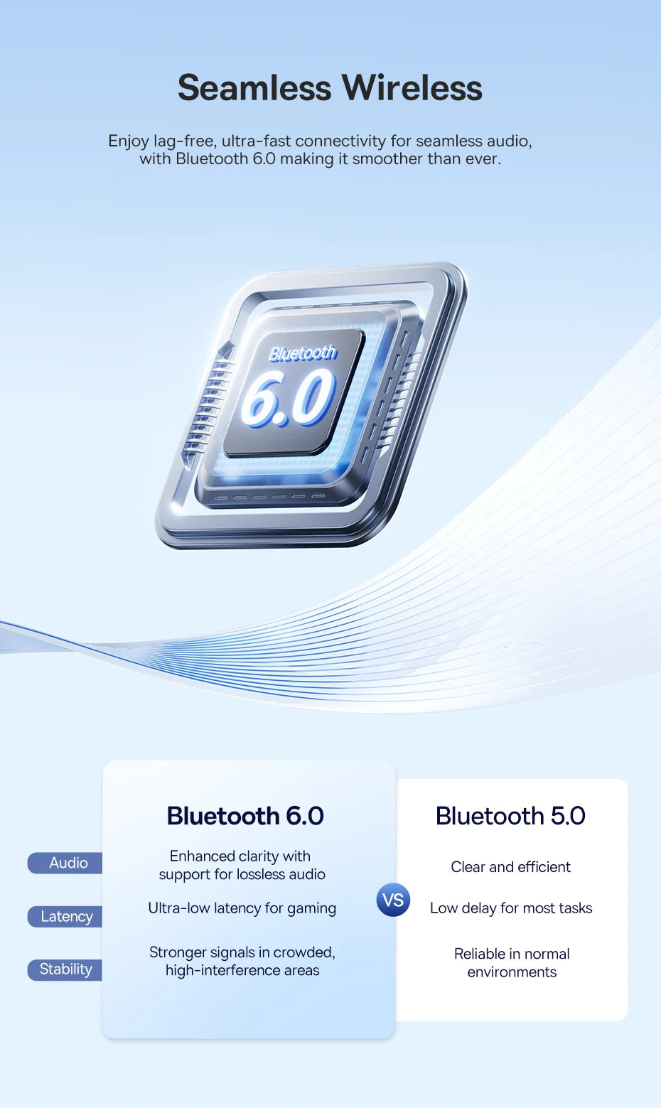 Baseus Bowie H1s Wireless Headphones - 46dB ANC, 120H Battery