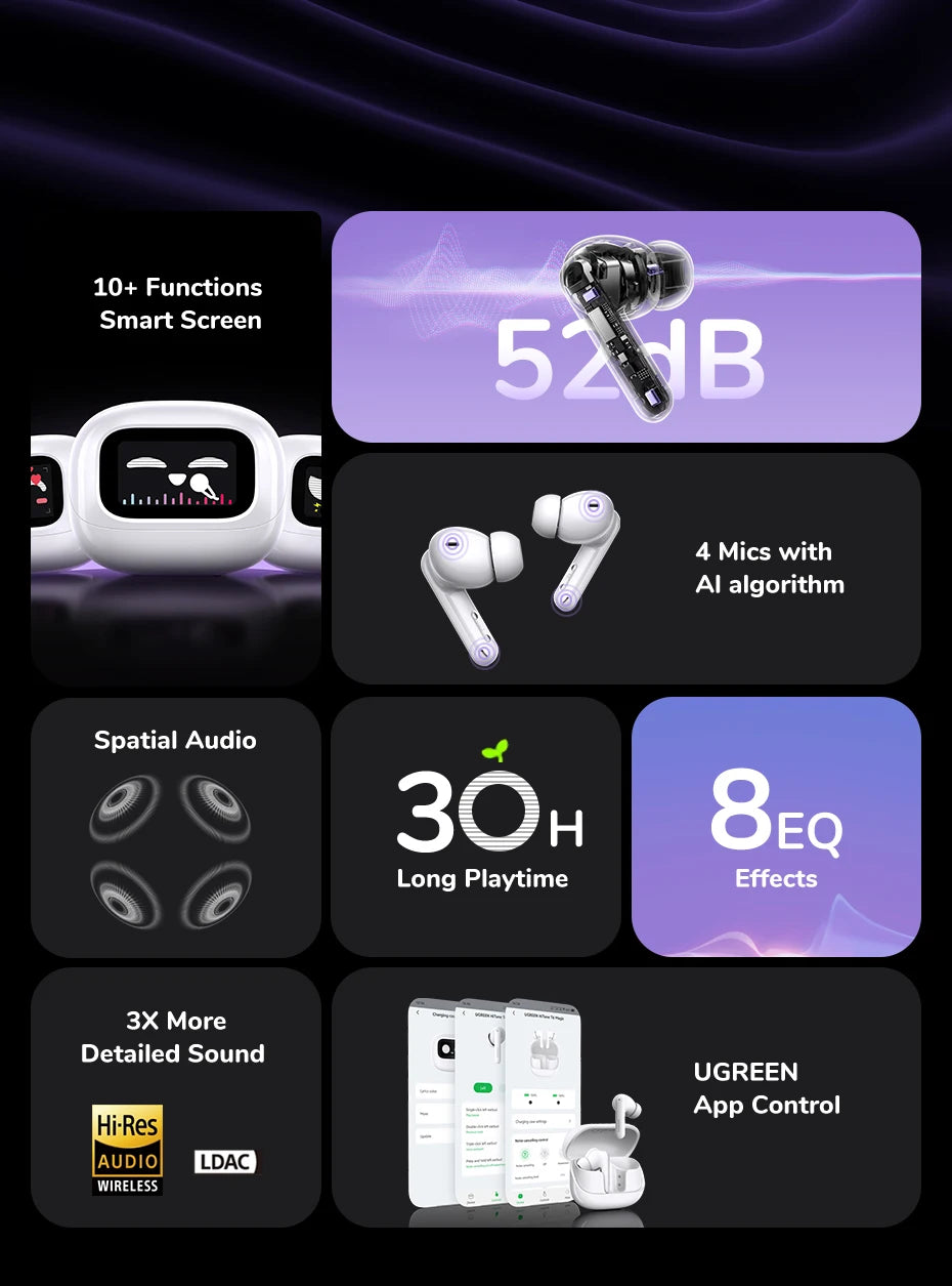 UGREEN ClipBuds Magic LCD Screen TWS Earphones - 52dB ANC Bluetooth Earbuds