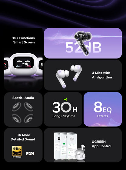 UGREEN ClipBuds Magic LCD Screen TWS Earphones - 52dB ANC Bluetooth Earbuds