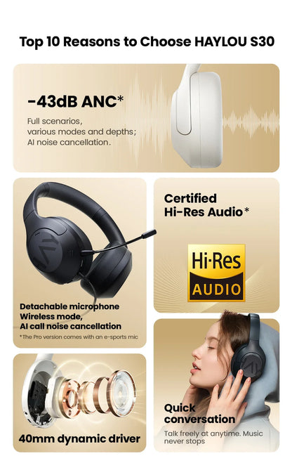 HAYLOU S30 Wireless Headphones - 43dB ANC, 40mm Driver, 80H Playtime