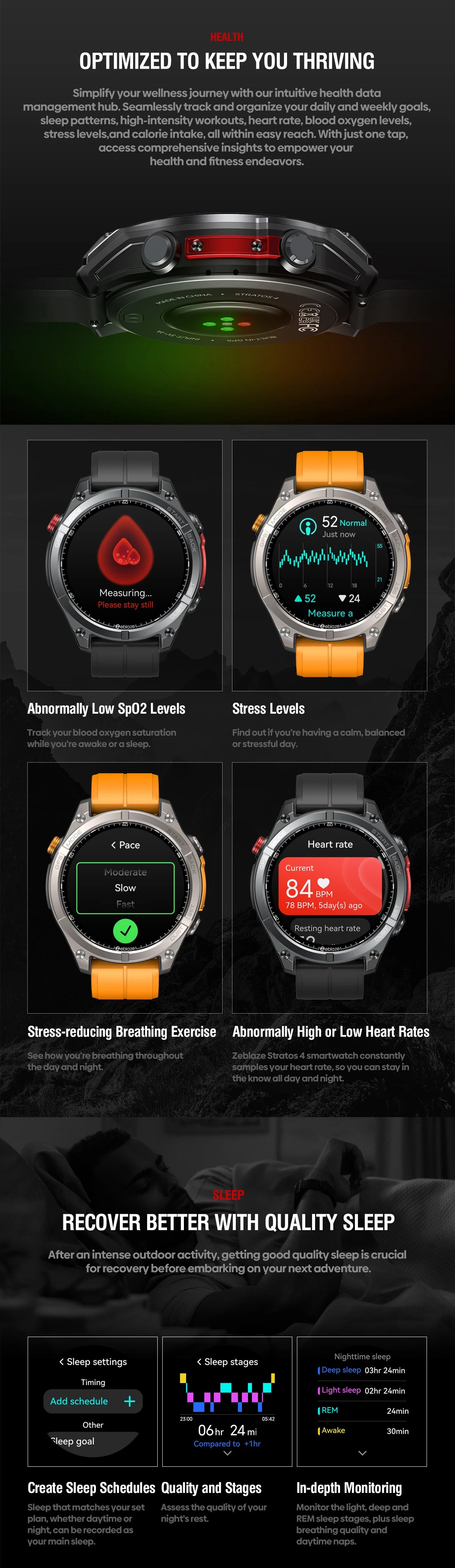 Zeblaze Stratos 4 GPS Smartwatch - 1.43" AMOLED, Compass, Altimeter
