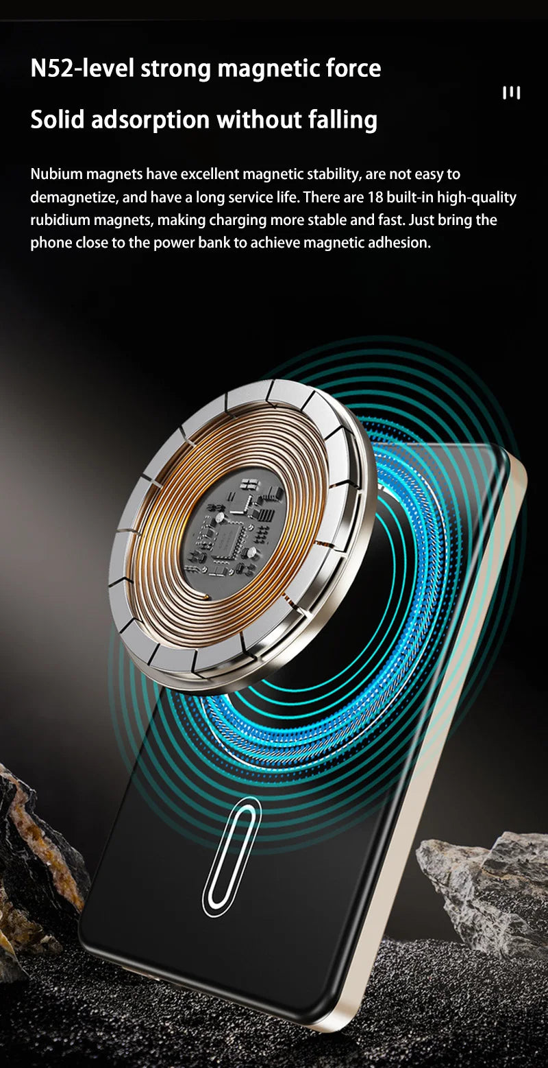 Xiaomi 500000mAh Portable Magnetic Wireless Power Bank PD22.5W Fast Charging External Battery for Magsafe For iPhone Samsung