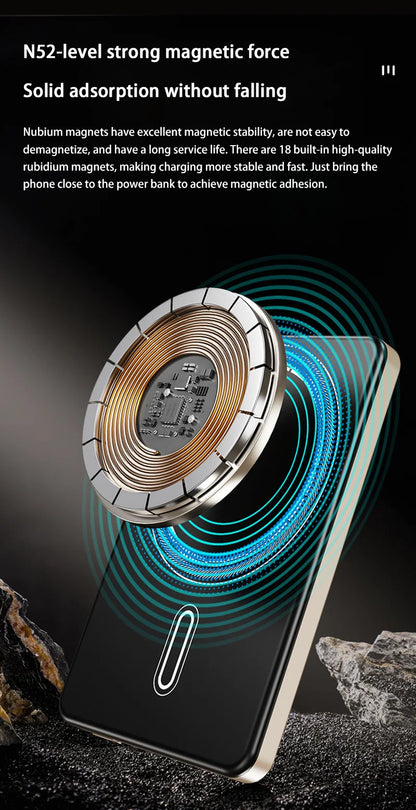 Xiaomi 500000mAh Portable Magnetic Wireless Power Bank PD22.5W Fast Charging External Battery for Magsafe For iPhone Samsung