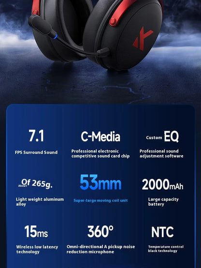 MCHOSE V9 Pro Gaming Headset - Tri-Mode, Hi-Res Audio, ANC