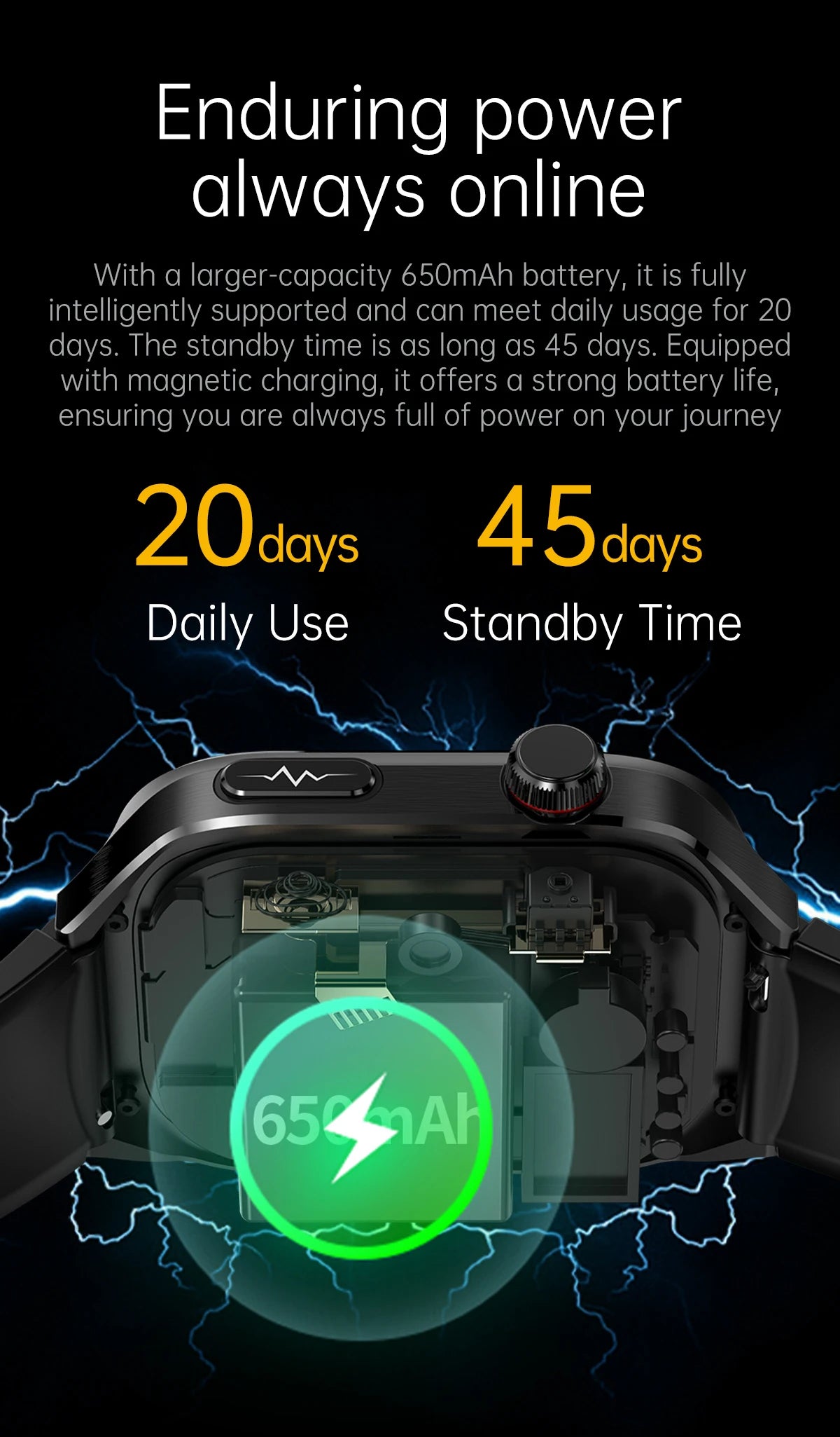 XIAOMI Health Smart Watch - ECG PPG Blood Pressure Oxygen Monitor with Bluetooth Call