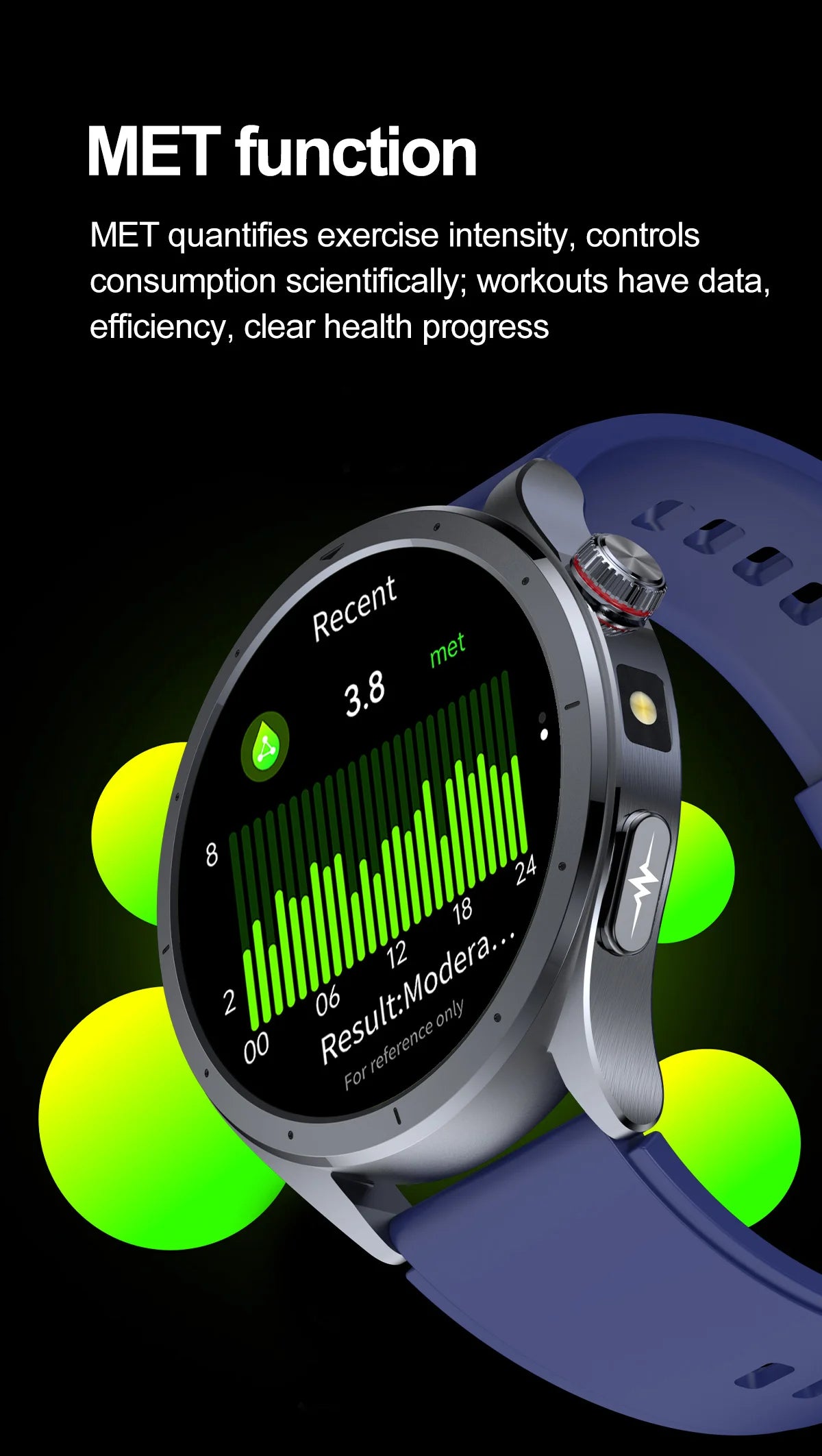 Health Smart Watch - ECG, Blood Pressure, Body Fat Analysis