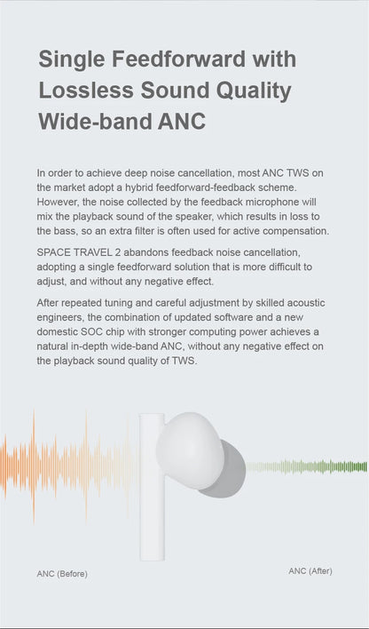 MOONDROP Space Travel 2 earphone HiFi Noise-Canceling TWS wiress Bluetooth 6.0 ANC Low-latency Game Mode SBC/AAC gaming headset