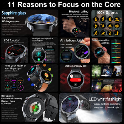 Health Smart Watch - ECG, Blood Pressure, Body Fat Analysis