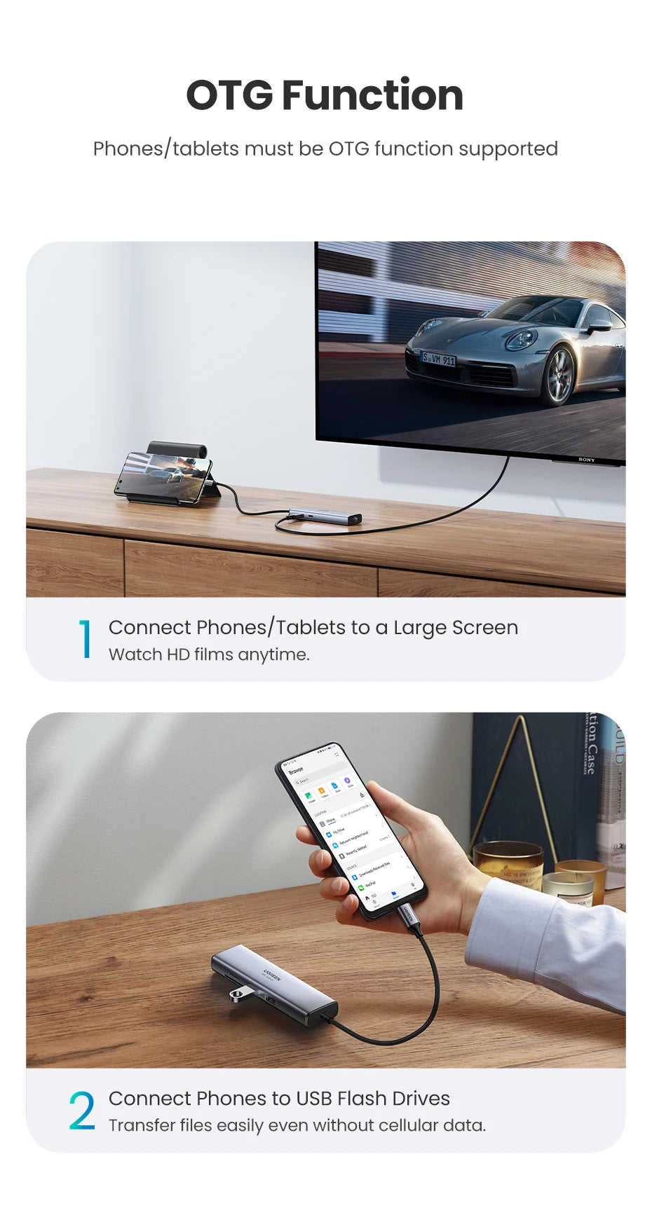 UGREEN USB HUB 7-in-1 Type-C to 4K60Hz HDMI SD&TF 5Gbps USB3.0 PD100W for Lapop Macbook Accessories USB Splitter Docking Station