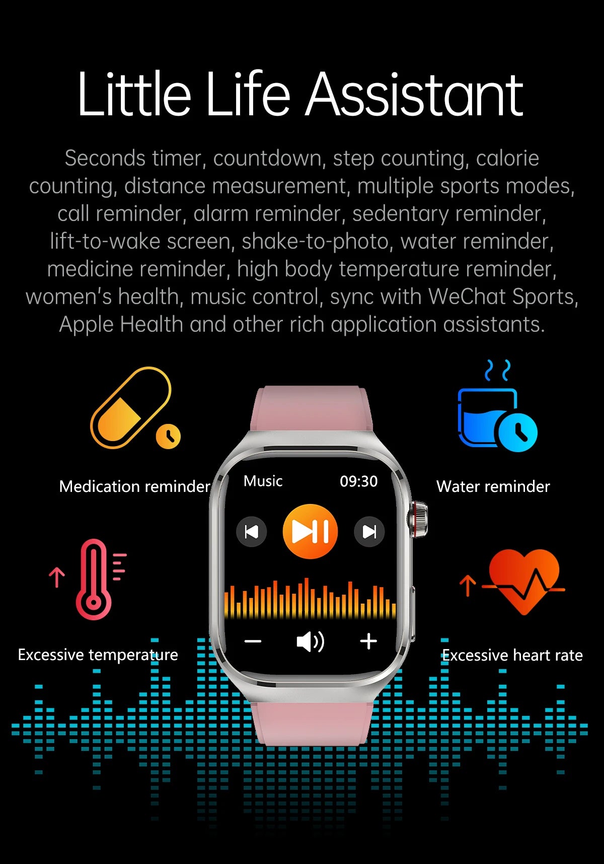 XIAOMI Health Smart Watch - ECG PPG Blood Pressure Oxygen Monitor with Bluetooth Call