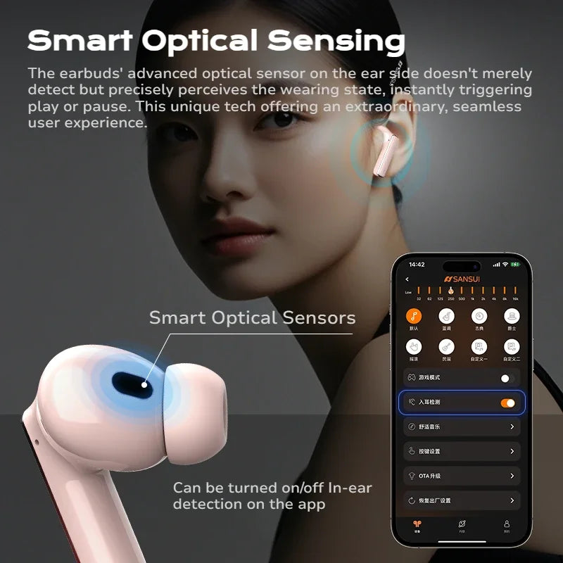 Sansui ANC TWS Earbuds - 52dB Noise Cancelling Bluetooth 5.4 6-Mic HD Calls