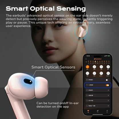 Sansui ANC TWS Earbuds - 52dB Noise Cancelling Bluetooth 5.4 6-Mic HD Calls