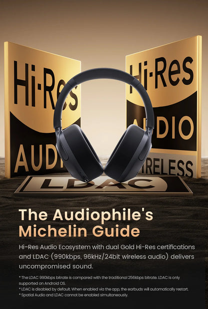 HAYLOU S40 ANC Headphones - 50dB Noise Canceling, Hi-Res Audio, Bluetooth 6.0