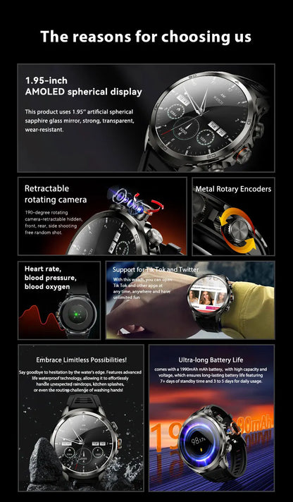 H19 Android Smartwatch - 190° Rotary Camera, GPS, 1.95" AMOLED