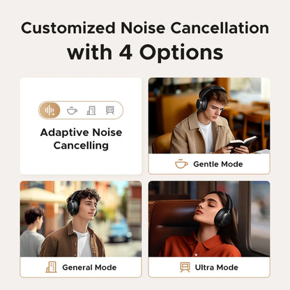 UGREEN Studio Pro ANC Headphones - 48dB Noise Cancelling Bluetooth Hi-Res LDAC