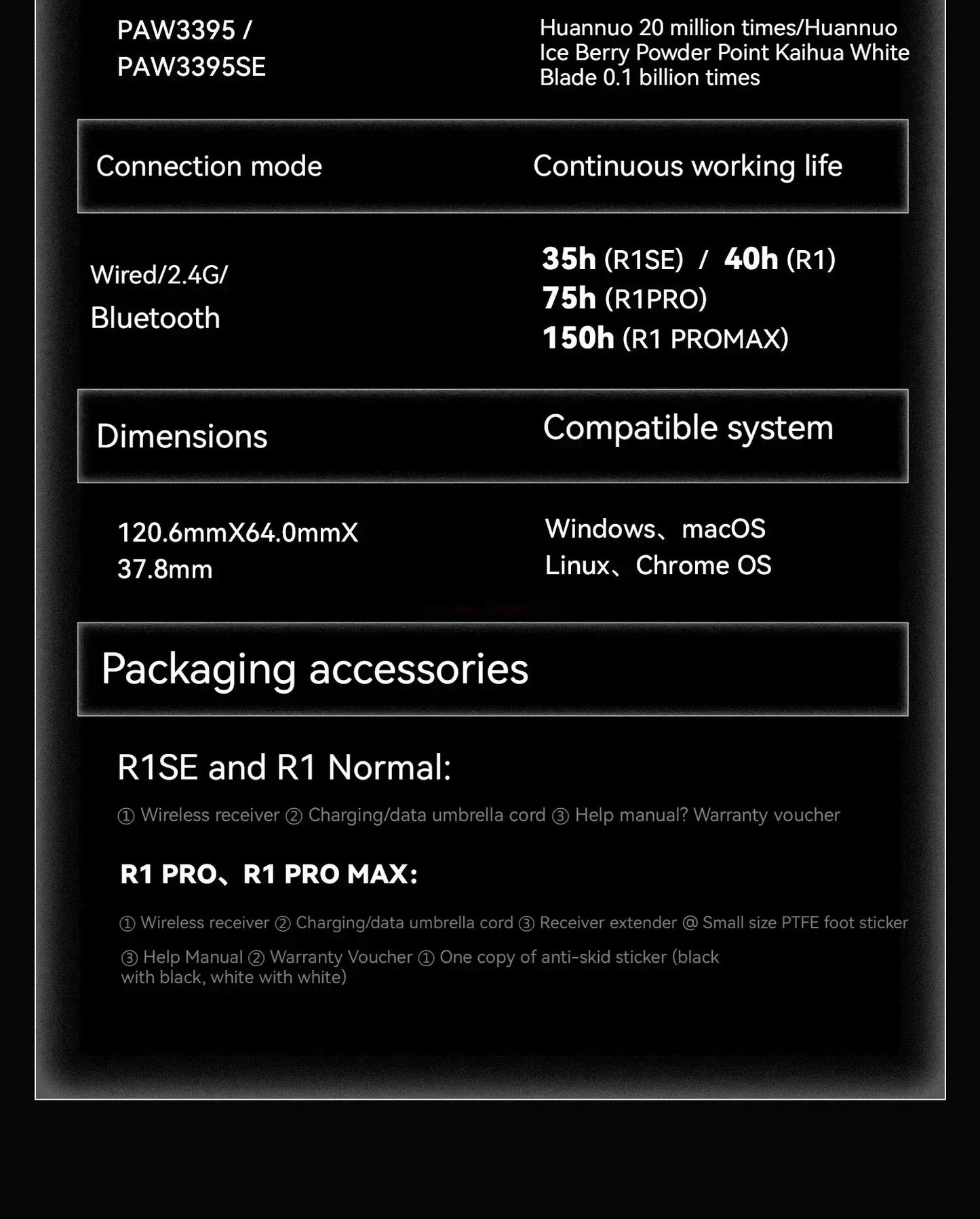 Vxe Dragonfly R1SE R1 R1pro R1ProMax Gaming Mouse Mouse Rechargeable Gamer Paw3395 Lightweight Ergonomic Wireless Mouse Esport