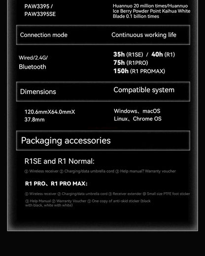 Vxe Dragonfly R1SE R1 R1pro R1ProMax Gaming Mouse Mouse Rechargeable Gamer Paw3395 Lightweight Ergonomic Wireless Mouse Esport