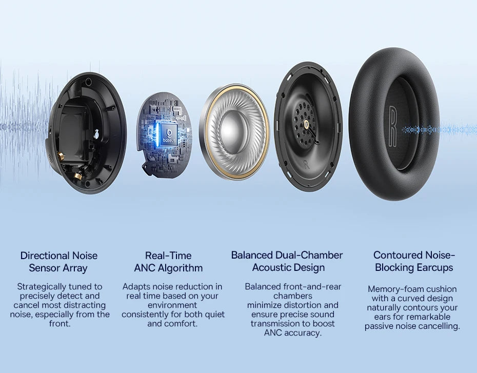 Baseus EH10 NC Wireless Headphones - 45dB ANC, Hi-Res LDAC, 80H Battery