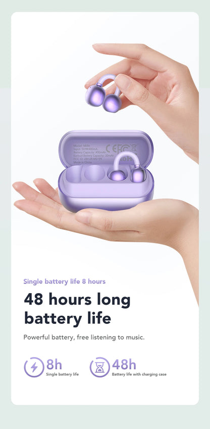 HTC NE54 AI Translator Earbuds - LCD Screen, Ear Clip Design