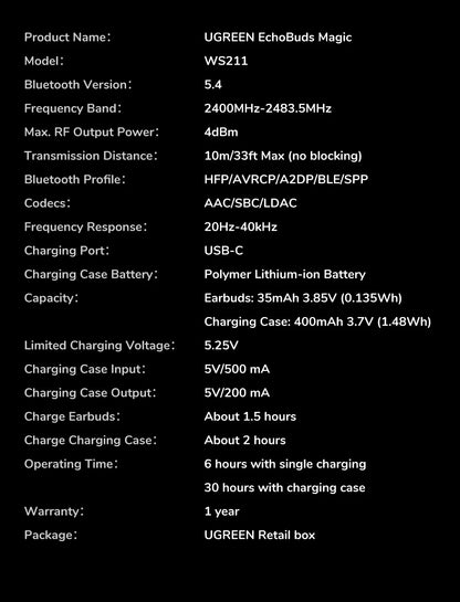 UGREEN ClipBuds Magic LCD Screen TWS Earphones - 52dB ANC Bluetooth Earbuds