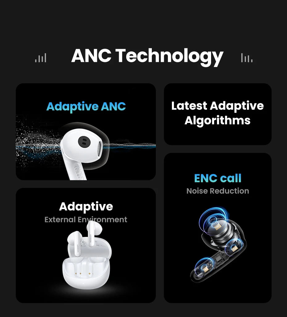 UGREEN Semi-Open ANC Earbuds
