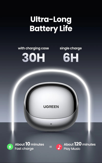 UGREEN Semi-Open ANC Earbuds