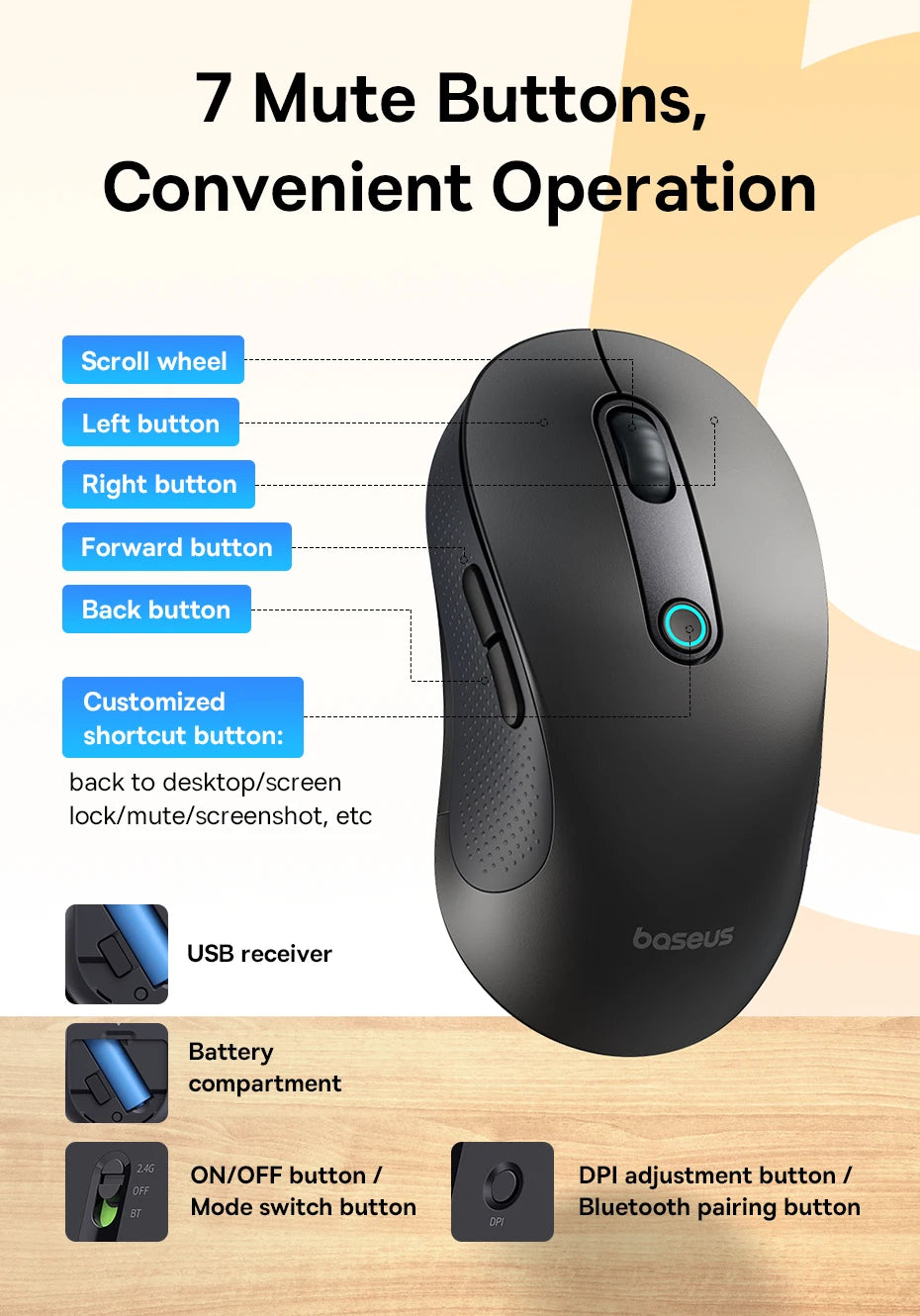 Baseus F02 Wireless Mouse Bluetooth 5.2 2.4G 4000DPI Ergonomic 7 Mute Buttons Mice for iPad MacBook Tablet Laptop Computer Mouse