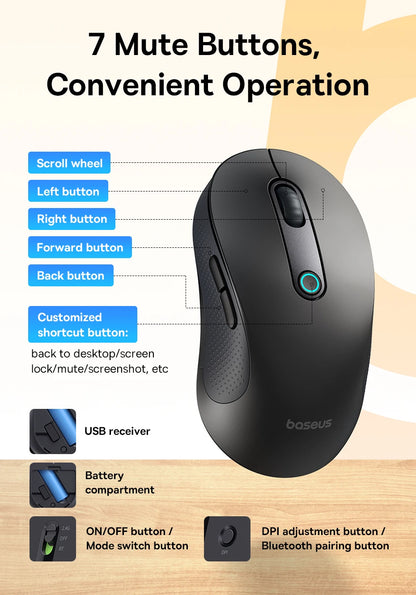 Baseus F02 Wireless Mouse Bluetooth 5.2 2.4G 4000DPI Ergonomic 7 Mute Buttons Mice for iPad MacBook Tablet Laptop Computer Mouse