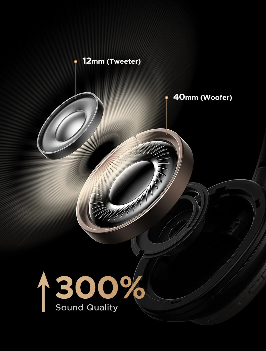 UGREEN Studio Pro ANC Headphones - 48dB Noise Cancelling Bluetooth Hi-Res LDAC