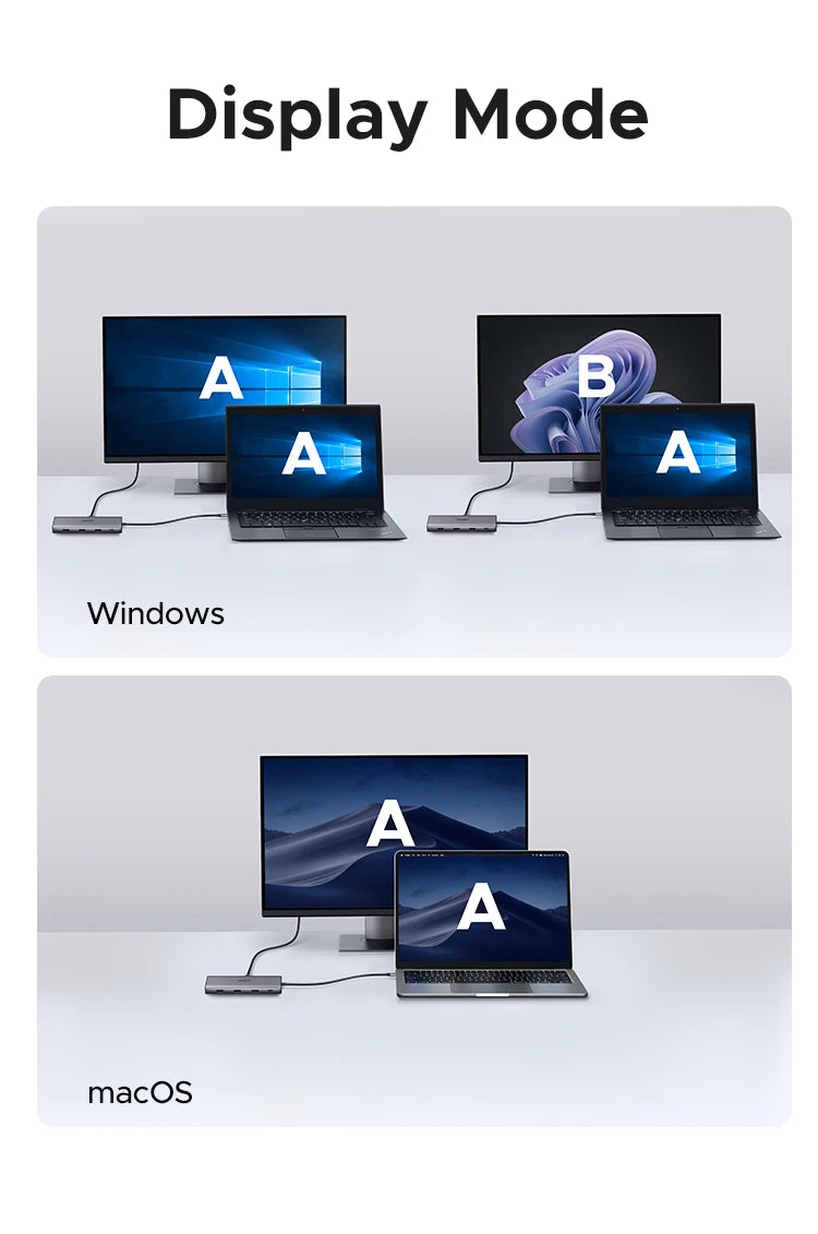 UGREEN USB HUB 7-in-1 Type-C to 4K60Hz HDMI SD&TF 5Gbps USB3.0 PD100W for Lapop Macbook Accessories USB Splitter Docking Station