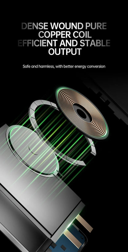 10000mAh Ultra Slim Power Bank for MagSafe,Magnetic Wireless 20W Fast Charging Portable Battery For iPhone Samsung Xiaomi iWatch