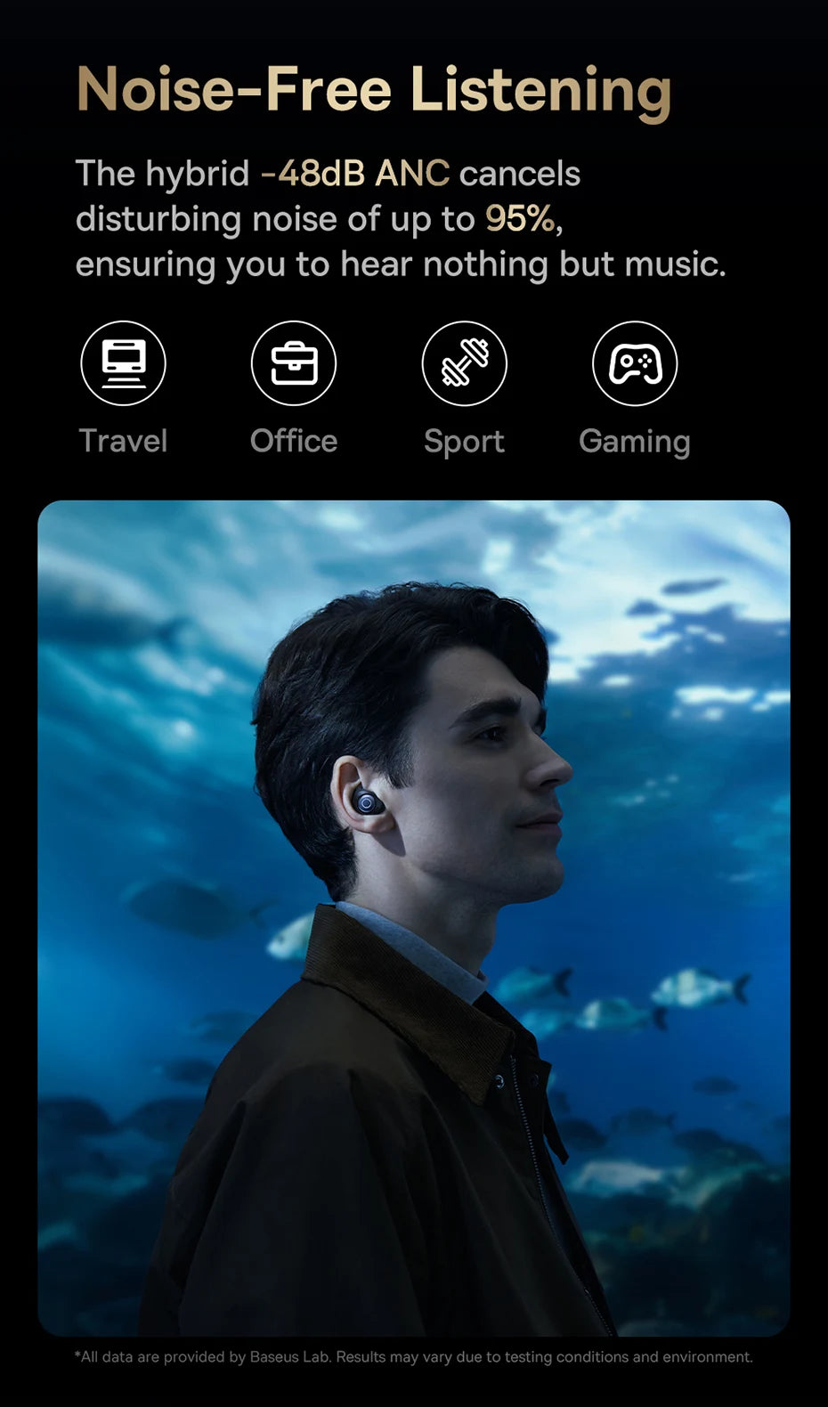 Baseus Bowie MA10 Pro ANC Wireless Earphones 48dB Hybrid ANC Bluetooth 5.3 Earbuds IPX6 Waterproof 4-Mics ENC Sports Headphones