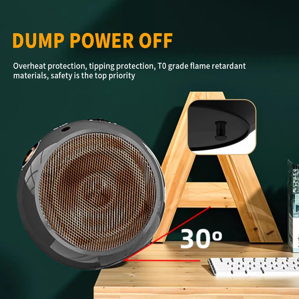 1500W Portable Electric Space Heater - Fast Heating Thermostat Safety Protection