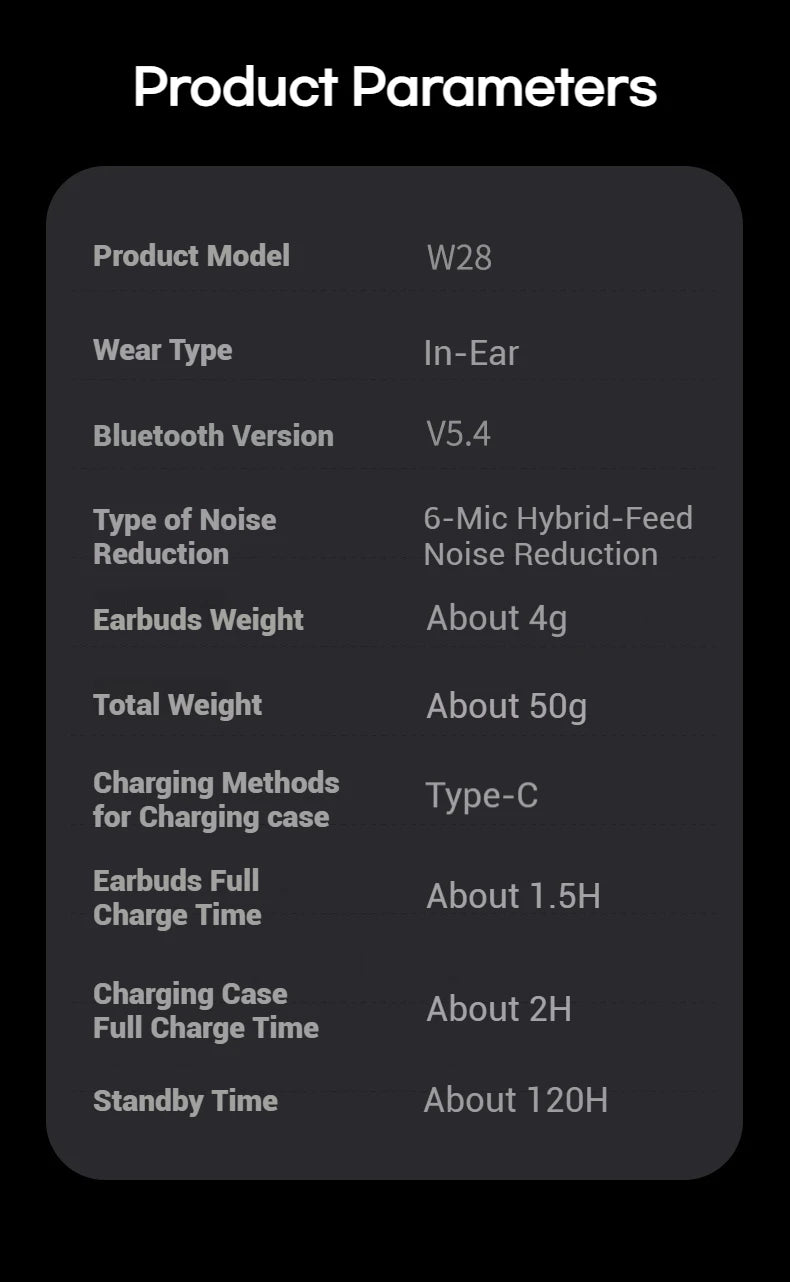 Sansui ANC TWS Earbuds - 52dB Noise Cancelling Bluetooth 5.4 6-Mic HD Calls