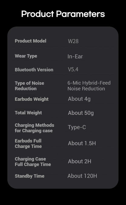 Sansui ANC TWS Earbuds - 52dB Noise Cancelling Bluetooth 5.4 6-Mic HD Calls