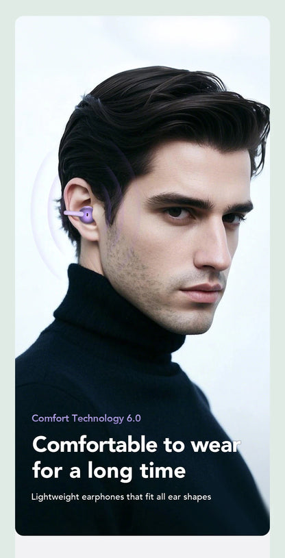 HTC NE54 AI Translator Earbuds - LCD Screen, Ear Clip Design