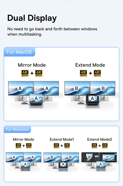 Baseus USB C HUB Dual HDMI 8K 4K Adapter 10-in-1 USB 3.2 10Gbps Splitter with RJ45 SD TF Type C PD 100W for MacBook Pro Air HUB