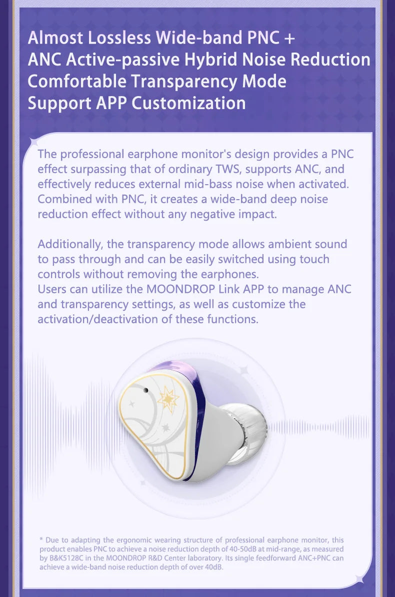 MOONDROP ROBIN Earphone Honkai Star Rail Robin's Earphones TWS Hybrid Dynamic Driver + Planar Driver ANC TWS Earphones