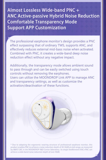 MOONDROP ROBIN Earphone Honkai Star Rail Robin's Earphones TWS Hybrid Dynamic Driver + Planar Driver ANC TWS Earphones