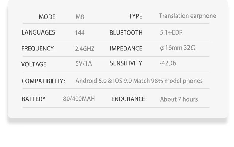 M8 Translation Headphones 144 LaM8 Translnguages instant Translate Smart Voice Translator Wireless Bluetooth Translator Earphone