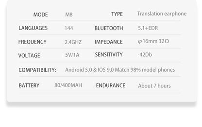 M8 Translation Headphones 144 LaM8 Translnguages instant Translate Smart Voice Translator Wireless Bluetooth Translator Earphone