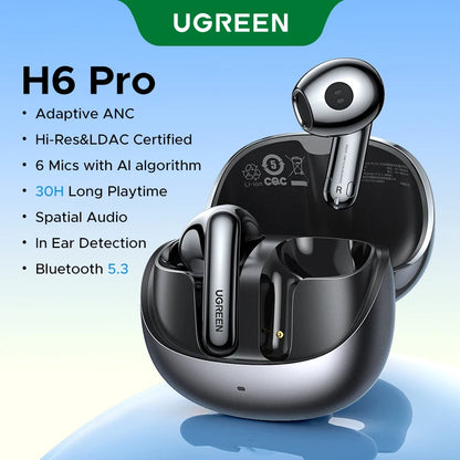 UGREEN Semi-Open ANC Earbuds