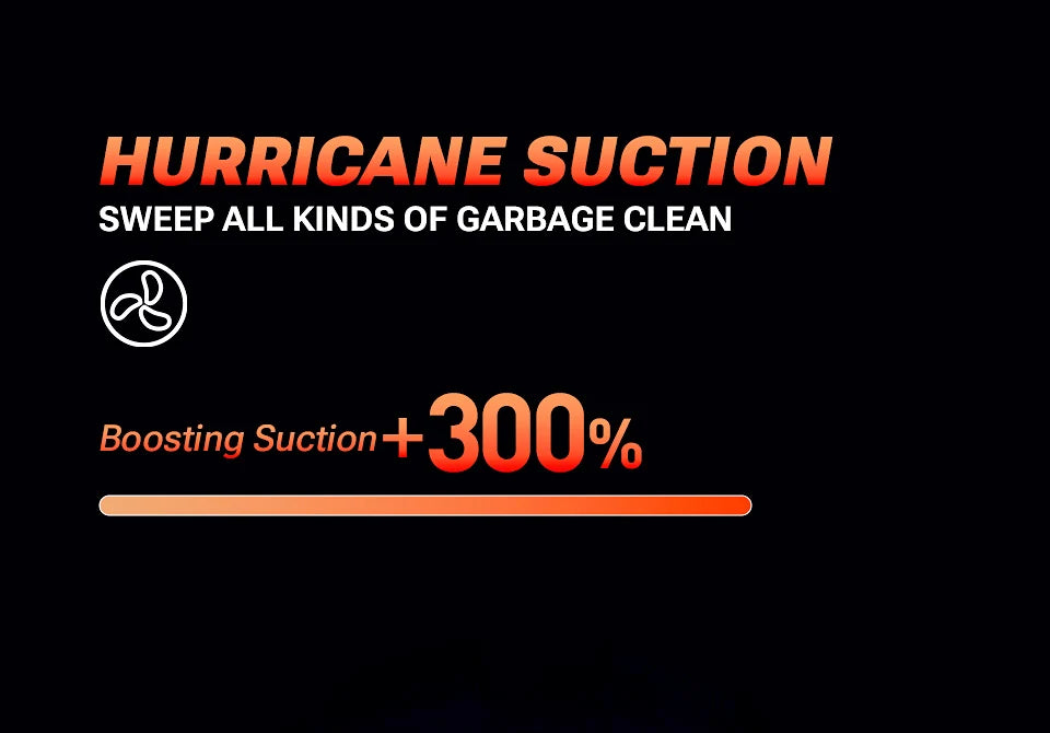 SZUK C012MAX Car Vacuum - Wireless Handheld Blower Strong Suction Cleaner