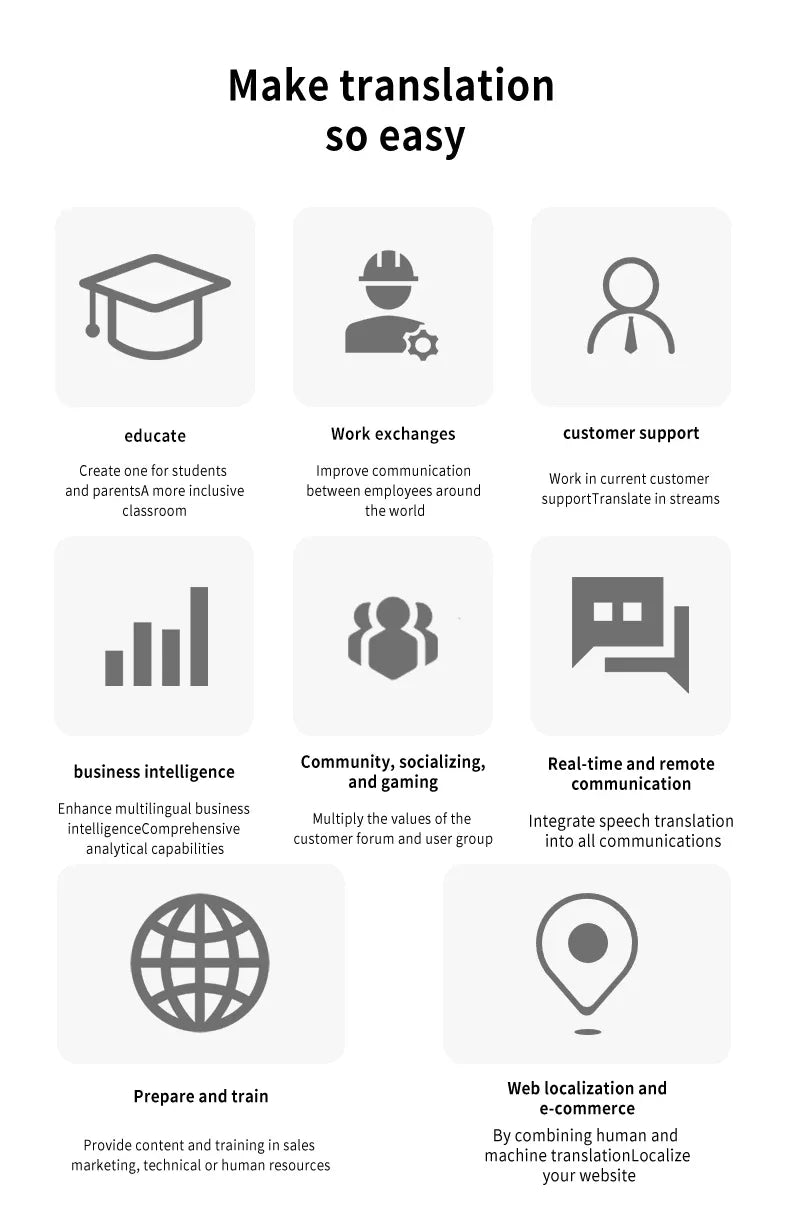 New Wireless Bluetooth Smart Voice Translation Headset Real-time Translation Chinese and English Learning Translation Headphones