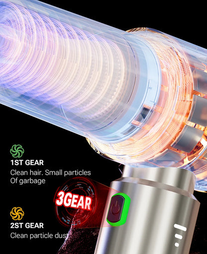 SZUK C012MAX Car Vacuum - Wireless Handheld Blower Strong Suction Cleaner