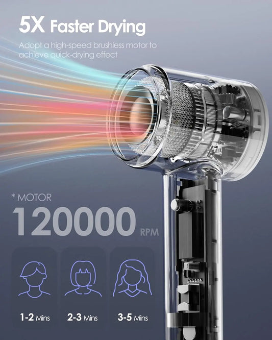 1500W Professional Hair Dryer with Negative Ions - 120000RPM