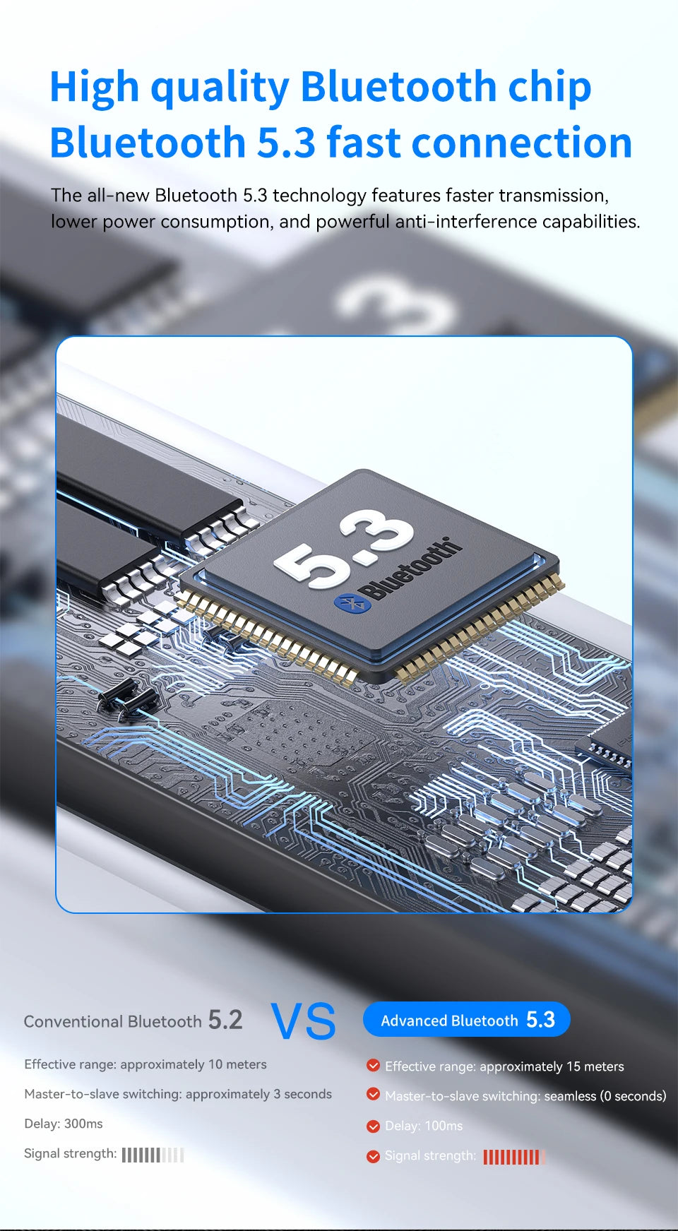 TRN BT20PRO Bluetooth 5.3 Wireless Earphone Cable - MMCX/2Pin/QDC