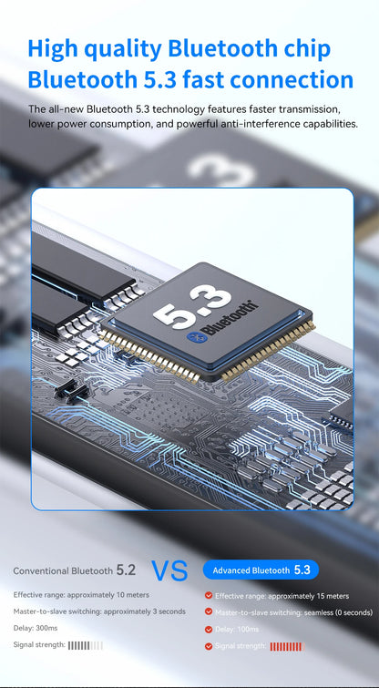 TRN BT20PRO Bluetooth 5.3 Wireless Earphone Cable - MMCX/2Pin/QDC