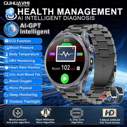 Health Smart Watch - ECG, Blood Pressure, Body Fat Analysis